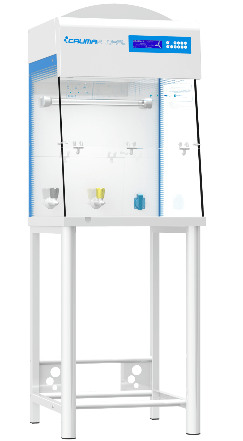 870fl-flujo-laminar-cruma 870fl-flujo-laminar-cruma