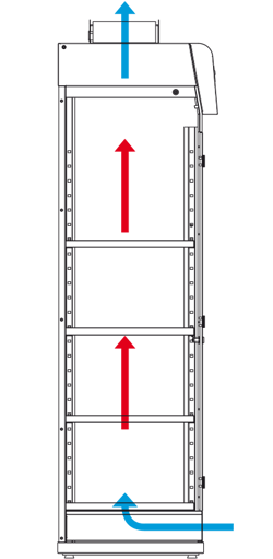 armario-ventilado-sistema-filtracion-gama-classic