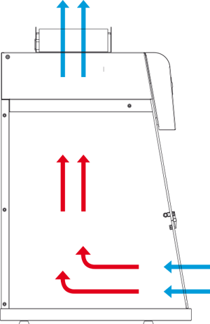 sistema-filtracion-gama-classic sistema-filtracion-gama-classic